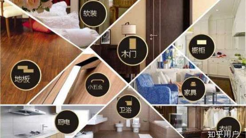 建材市场现状：厂家直销的兴起